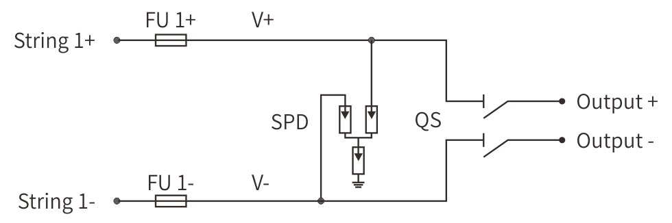 1000V DC Combiner Box 1 In 1 Out Isolator type