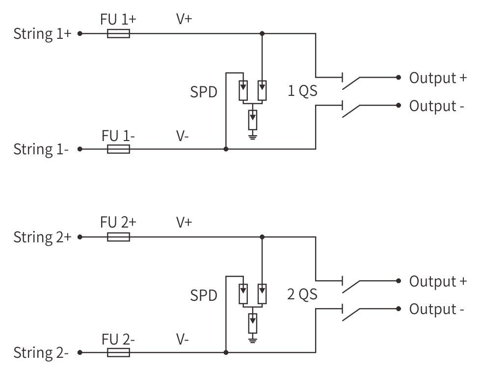 1000V DC Combiner Box 2 In 2 Out Isolator type